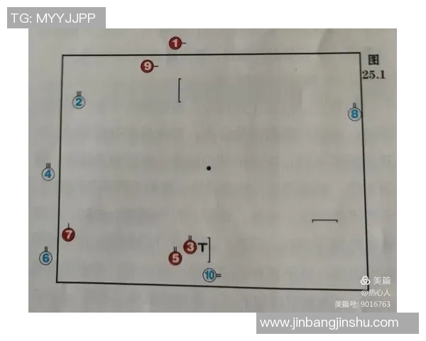 广州篮球队与上海篮球队赛后技术分析与战术探讨